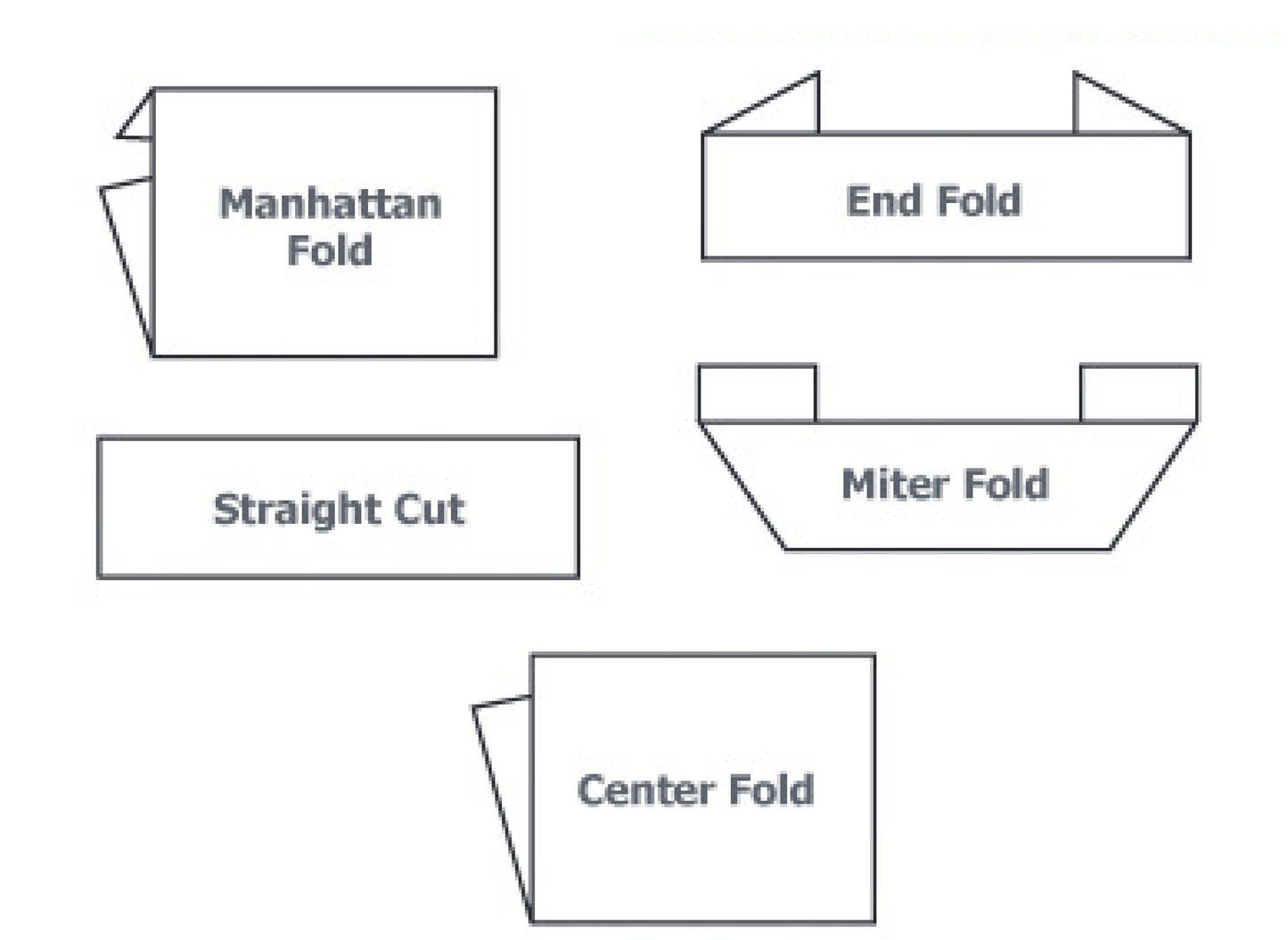 Label Folding Options - Custom Couture Label Company